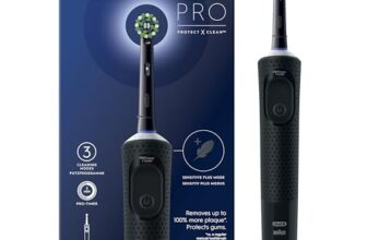 I migliori 7 Spazzolini Elettrici Sonici