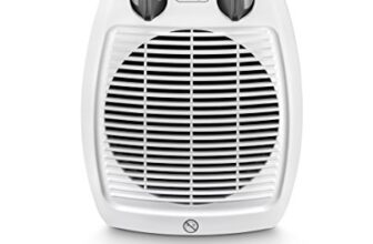I migliori 7 Termoventilatori