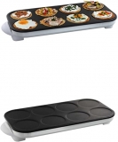 Le Migliori 7 Piastre Per Mini Creps