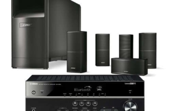 I Migliori 7 Home Cinema Bose
